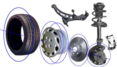 parts of car wheel assembly